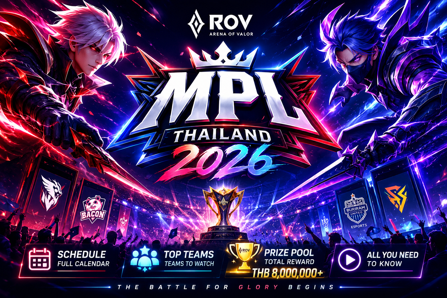 ส่อง ROV MPL Thailand 2026 ตารางแข่ง ทีมเด็ด และเงินรางวัลรวม