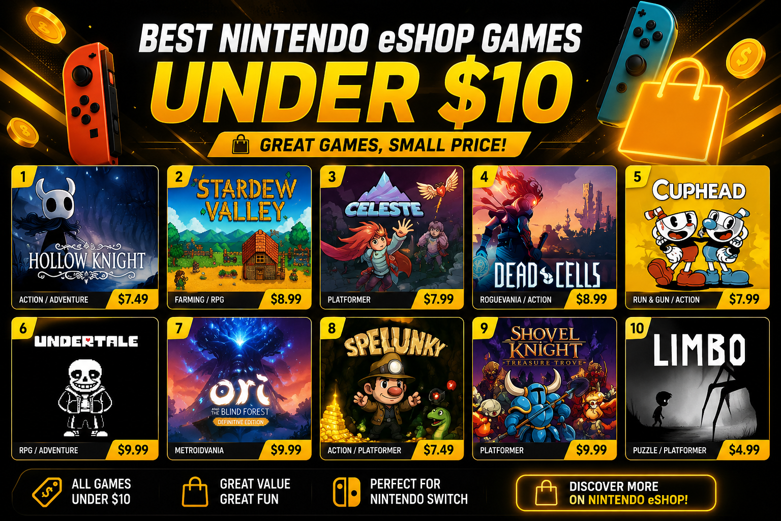 Nintendo eShop Games Under $10: The Best Budget Picks