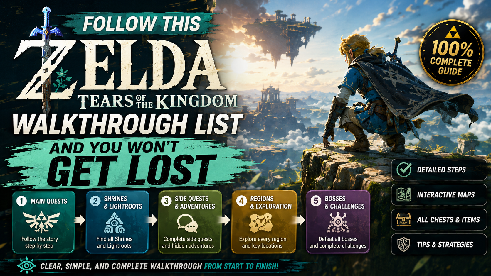 Zelda Tears of the Kingdom Walkthrough ไล่ตามลิสต์นี้ไม่มีหลงทาง